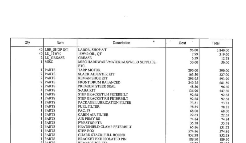 2016 PETERBILT 348 TRI-AXLE DUMP TRUCK W/OPTIONAL 2 YEAR UNLIMITED MILEAGE WARRANTY full