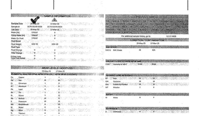 2016 PETERBILT 348 TRI-AXLE DUMP TRUCK W/OPTIONAL 2 YEAR UNLIMITED MILEAGE WARRANTY full