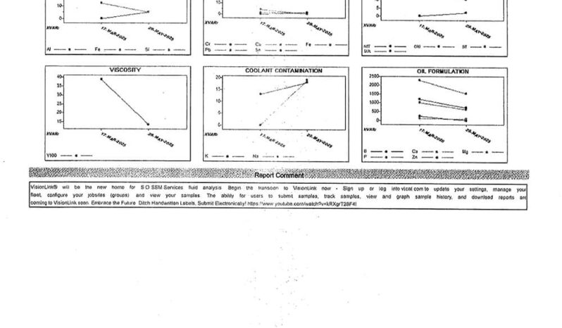 2016 PETERBILT 348 TRI-AXLE DUMP TRUCK W/OPTIONAL 2 YEAR UNLIMITED MILEAGE WARRANTY full