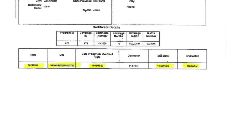 2021 KENWORTH W900L W/86″ RAISED ROOF SLEEPER full