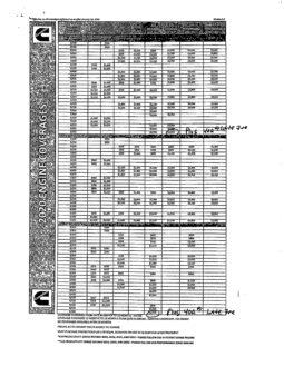 2021 KENWORTH W900L W/86″ RAISED ROOF SLEEPER full