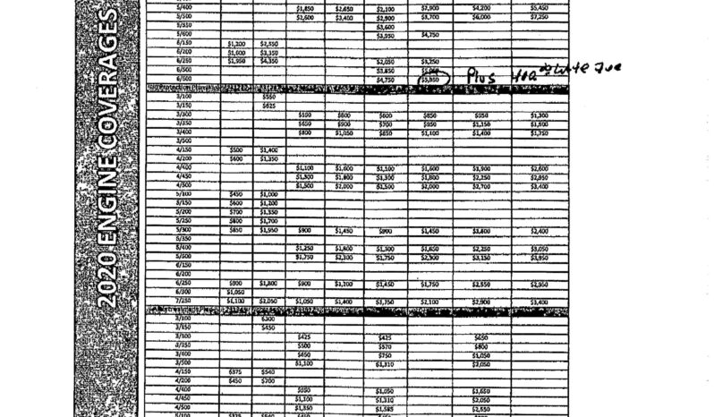 2021 KENWORTH W900L W/86″ RAISED ROOF SLEEPER full