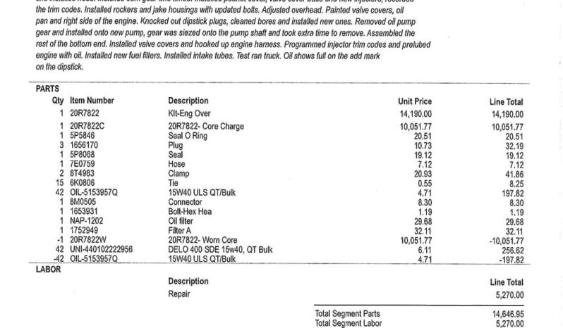 2003 PETERBILT 379EXHD W/86″ SLEEPER full