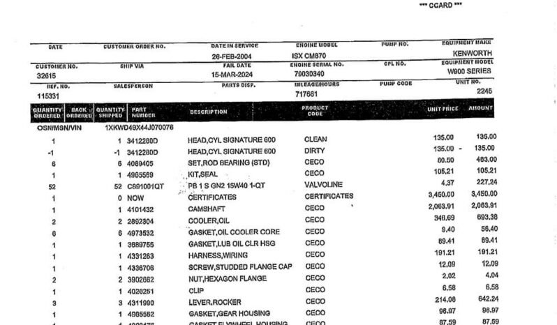 2004 KENWORTH W900 W/86″ SLEEPER full