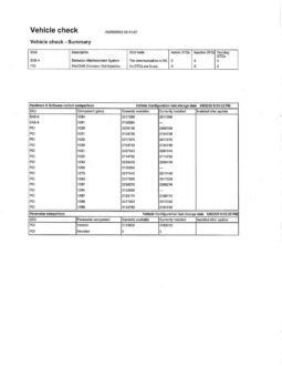 2018 PETERBILT 579 W/70″ SLEEPER & 2-YR WARRANTY full